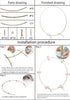 Round Wedding Arch Backdrop Frame Stand 7.5 ft Instructions