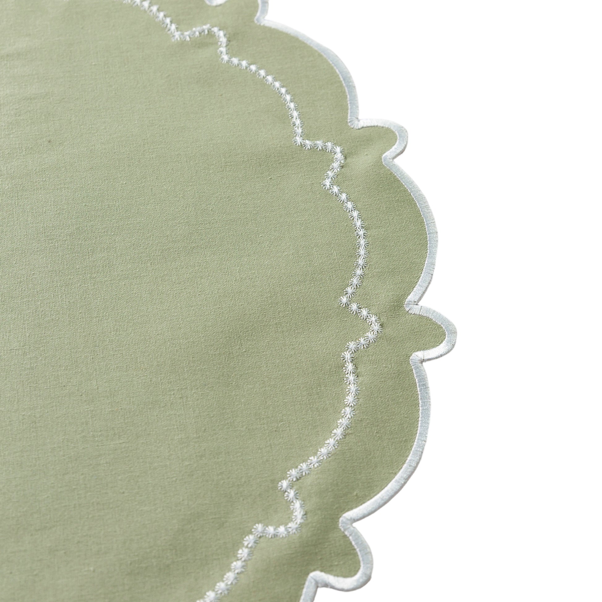 4pc/set Signature Scallop Placemats Sage Green/White Trim edge detail close up