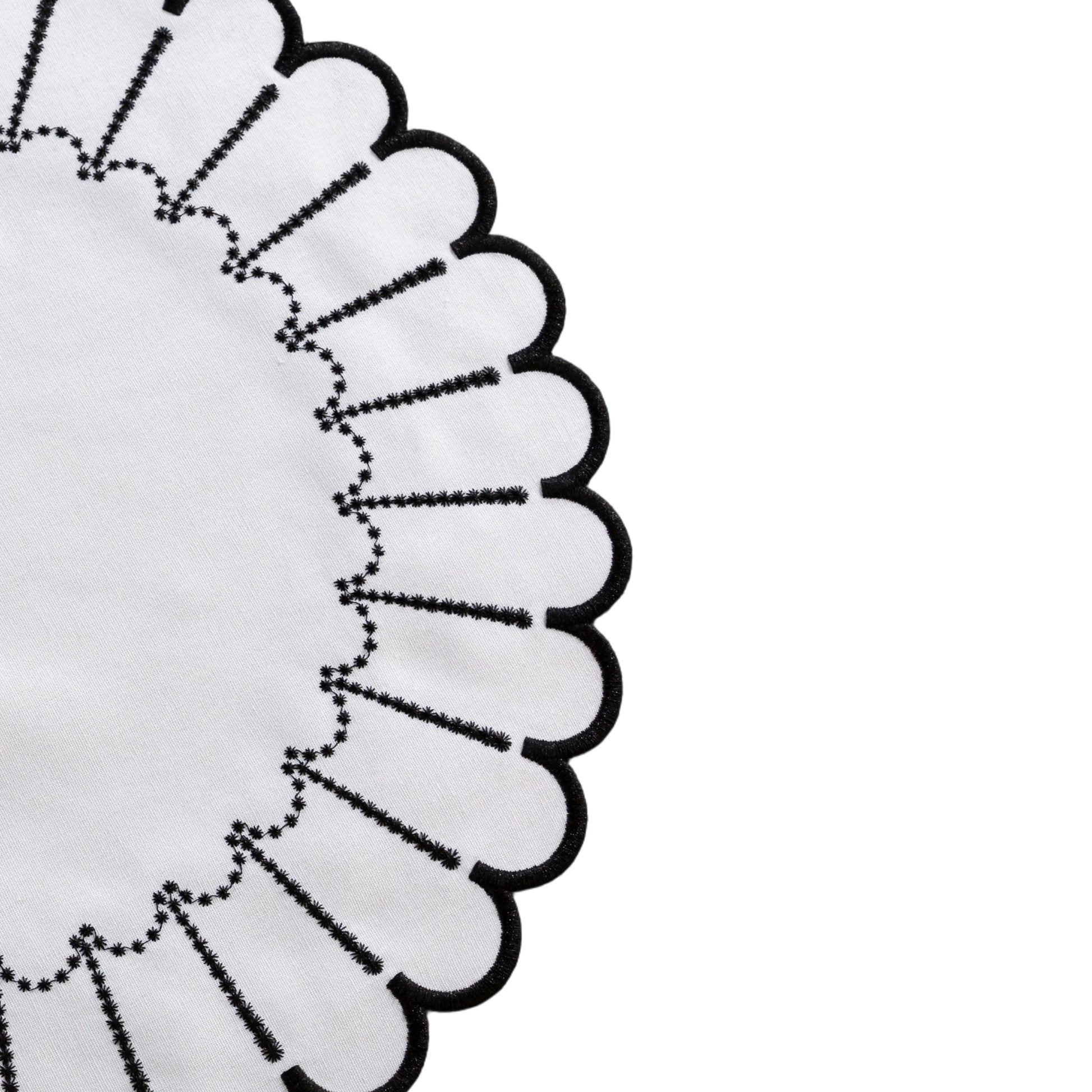 4pc/set Sunburst Edge Placemats White/Black Trim edge details close up
