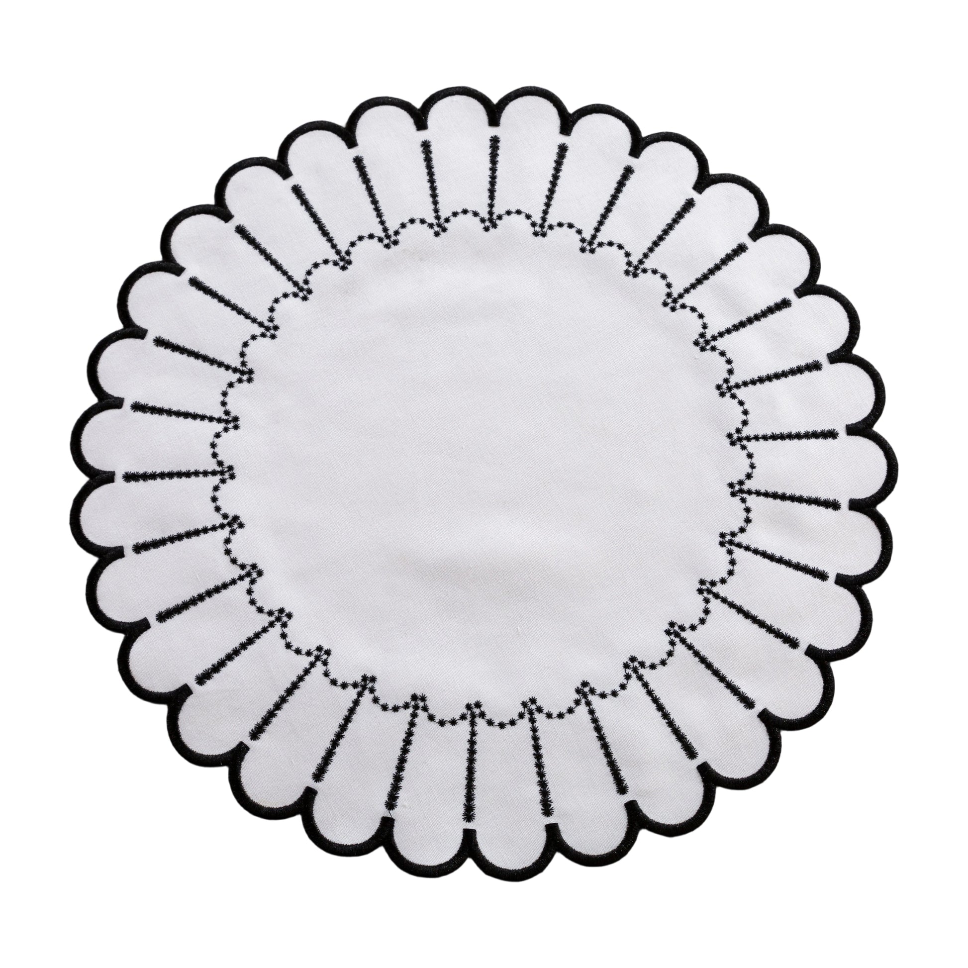 4pc/set Sunburst Edge Placemats White/Black Trim full view