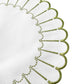 4pc/set Sunburst Edge Placemats White/Olive Green Trim edge detail close up