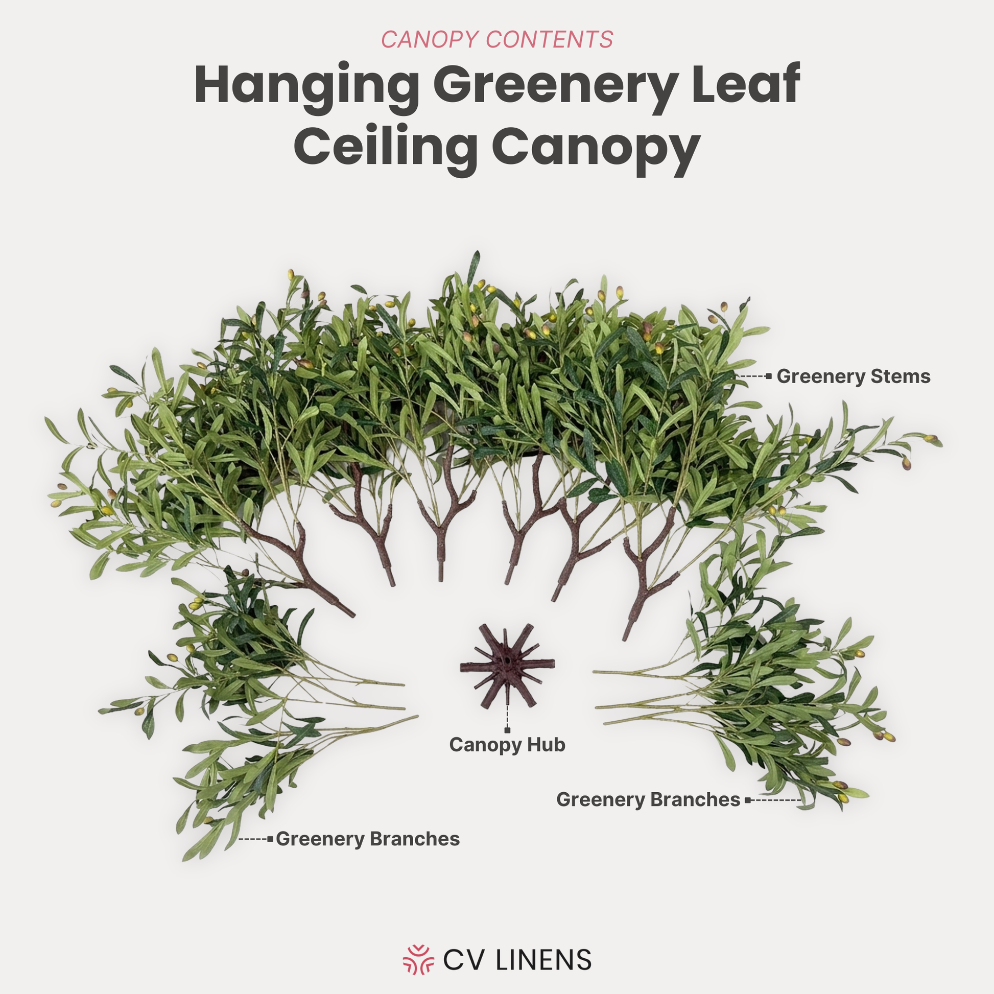 Hanging Greenery Leaf Ceiling Canopy infographic showing contents