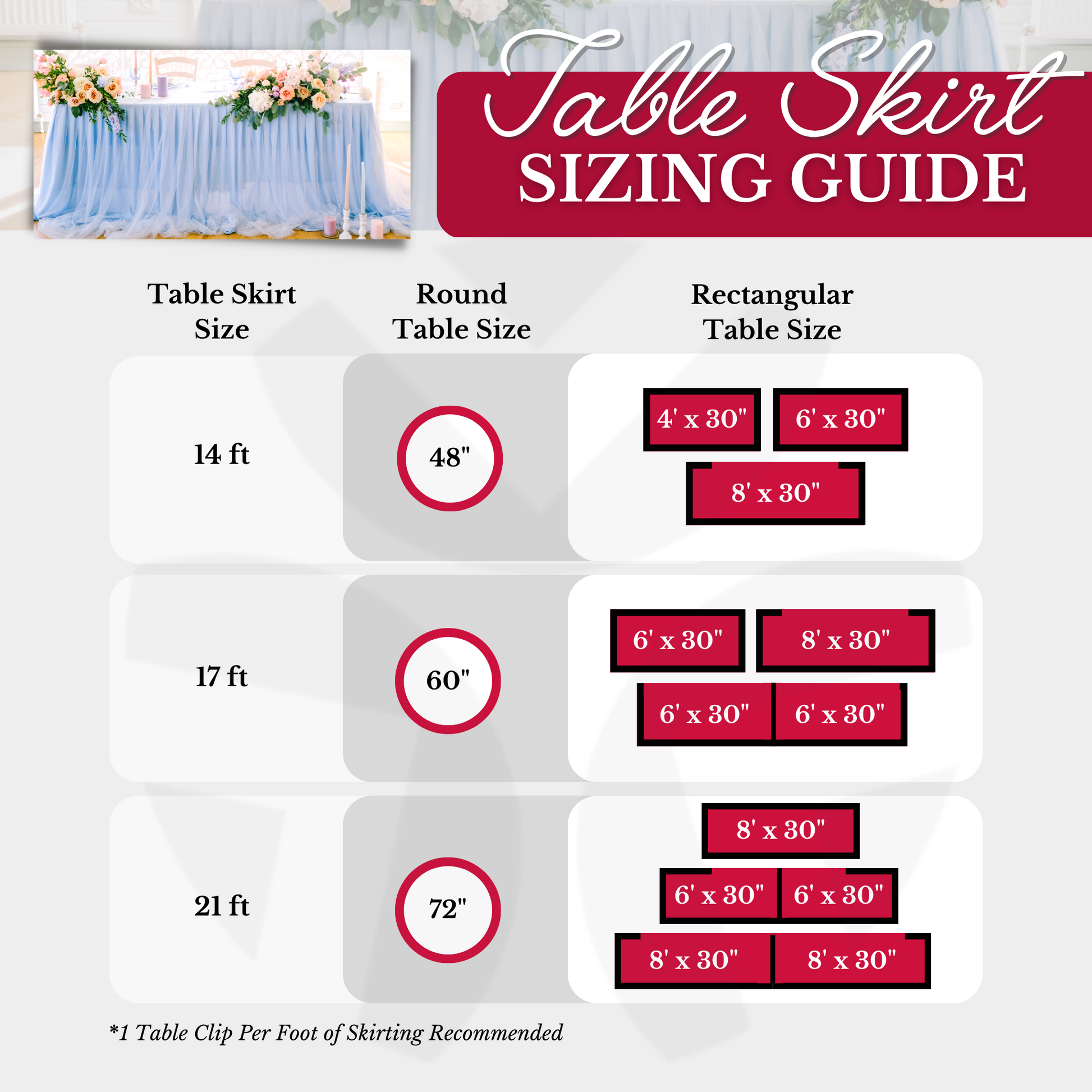 Table Skirt Guide Chart
