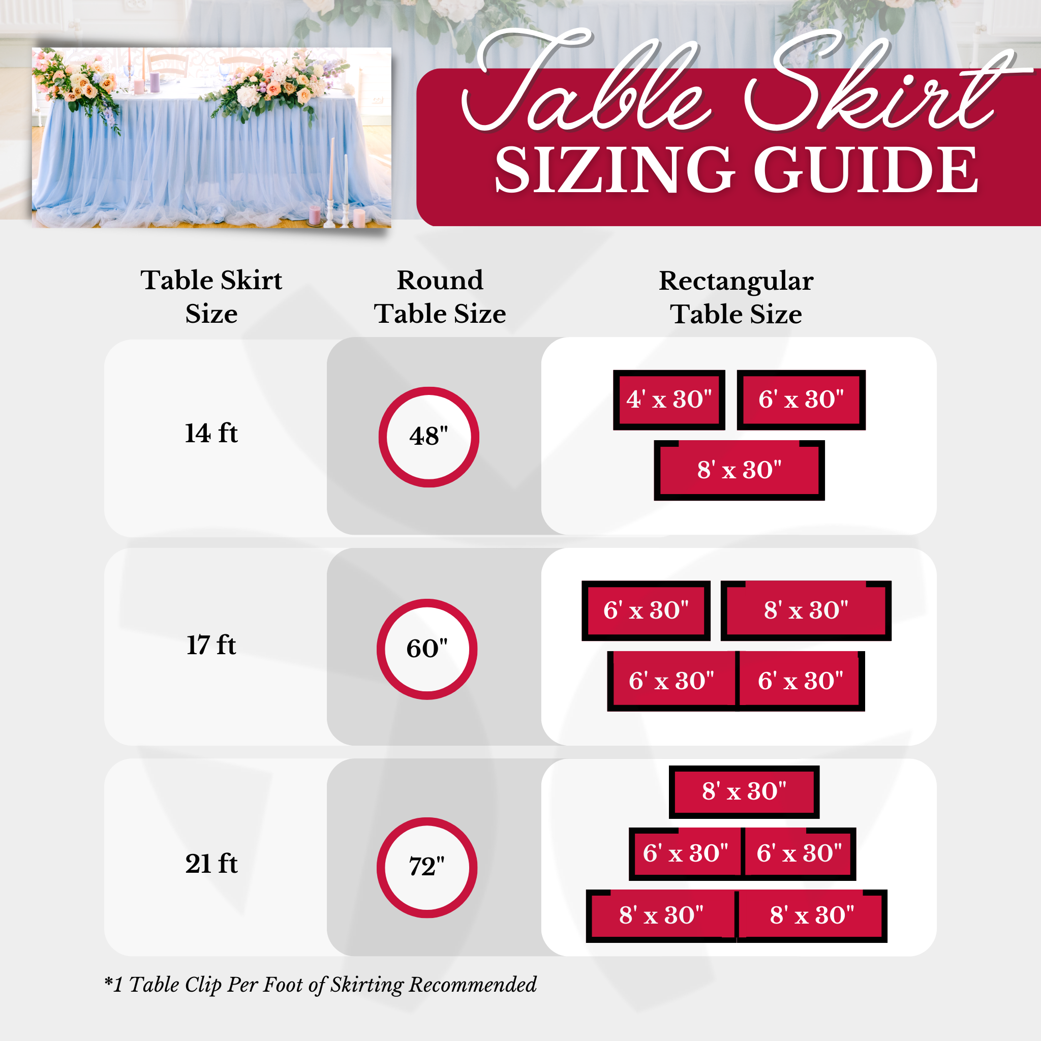 table skirt measurement guide diagram rectangular round table