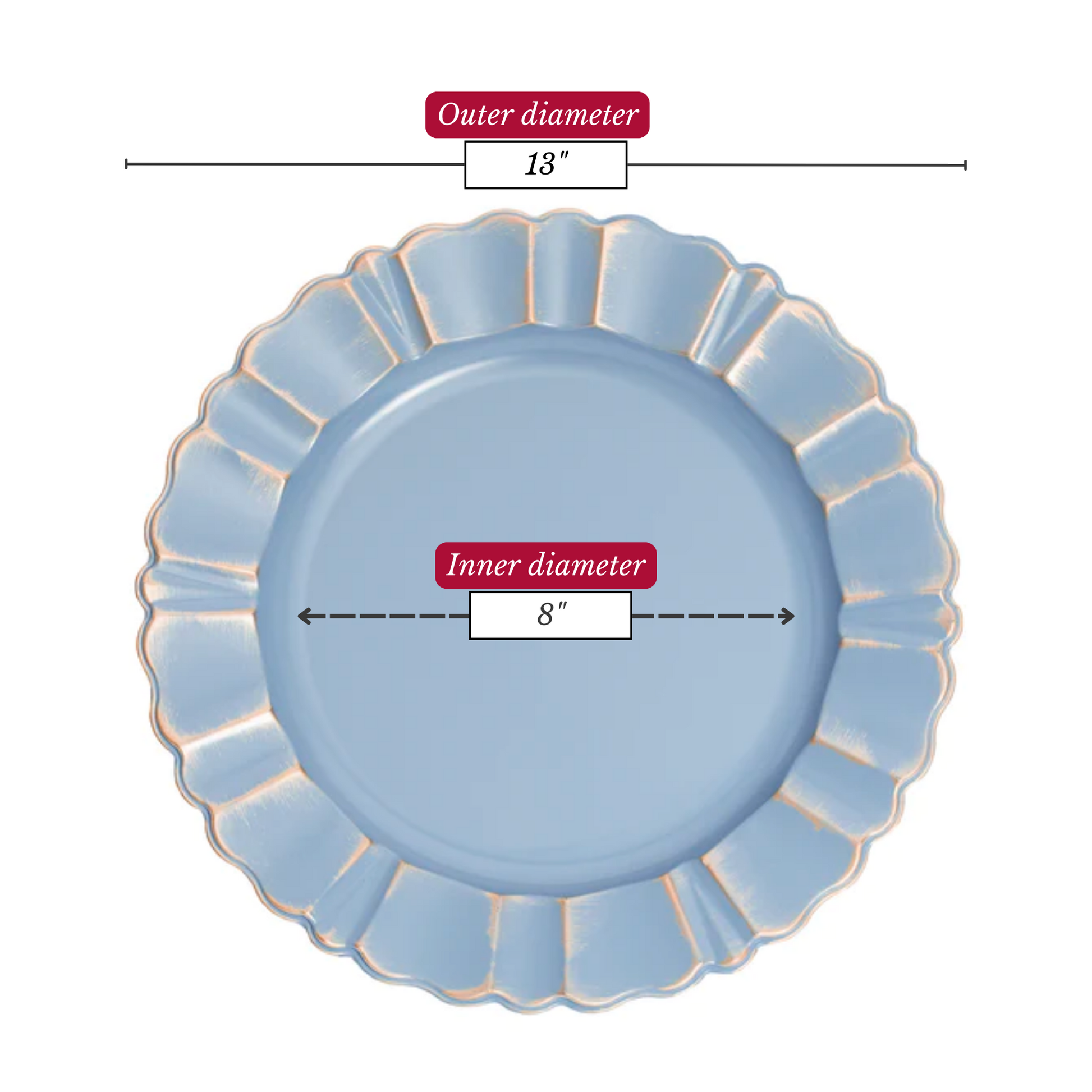 Waved Scalloped Acrylic 13" Charger Plate - Dusty Blue & Gold